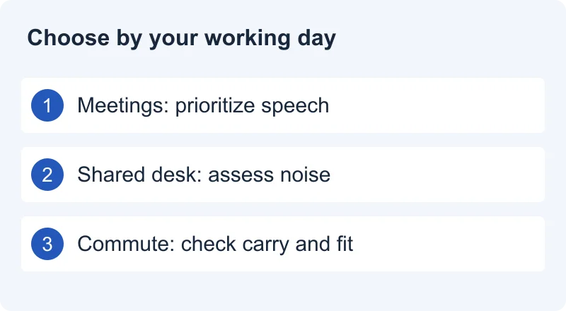 Choose by your working day: Meetings: prioritize speech. Shared desk: assess noise. Commute: check carry and fit.